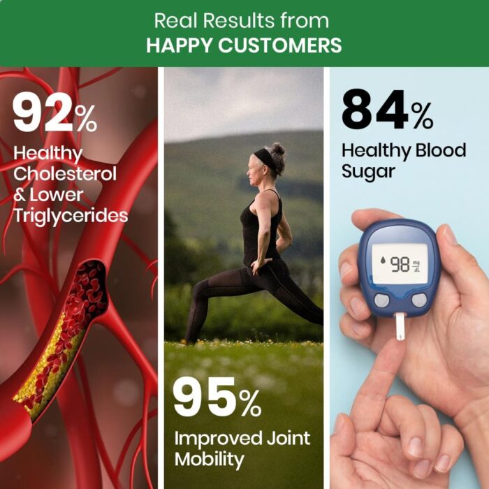 HIMALAYAN ORGANICS Omega 3 6 9 Vegan Natural Nutrition Supplement for Muscle, Bone, Heart & Skin - 90 Veg Capsules - Image 7