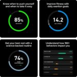 WHOOP One – 12-Month Membership – 5.0 Health and Fitness Wearable – 24/7 Activity Tracker with VO2 Max, Sleep Tracking, Personalized Coaching, Menstrual Cycle Insights – 14+ Days Battery Life - Image 8