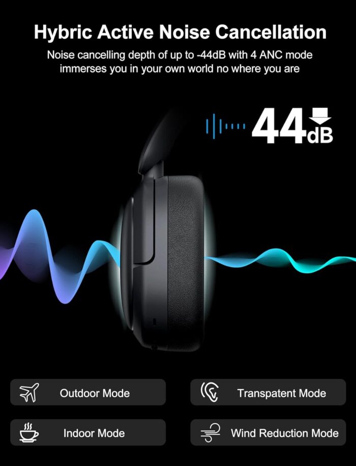 Edifier W800BT Pro -44dB Hybrid Active Noise Cancelling Headphones, Wireless Over Ear Headphones with Bluetooth 5.4, Hi-Res Audio, AI Clear Call, Custom EQ via App, Foldable Design, 253g Comfort Black - Image 2