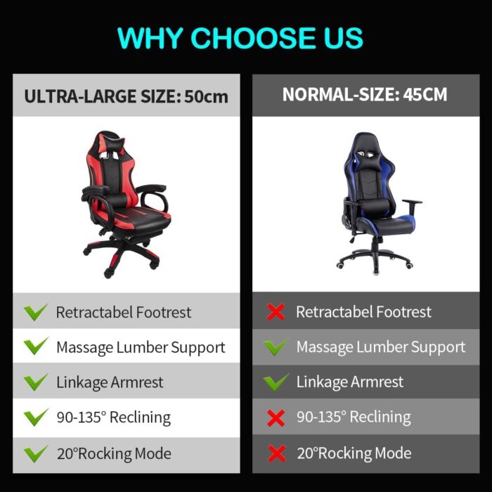 Eesyy Gaming Chair, Ergonomic High Back Gaming Chairs Reclining & Height Adjustable Computer Chair with Neck and Massage Lumbar Support, Retractible Footrest, 360° Silent Casters, Black-Red - Image 5