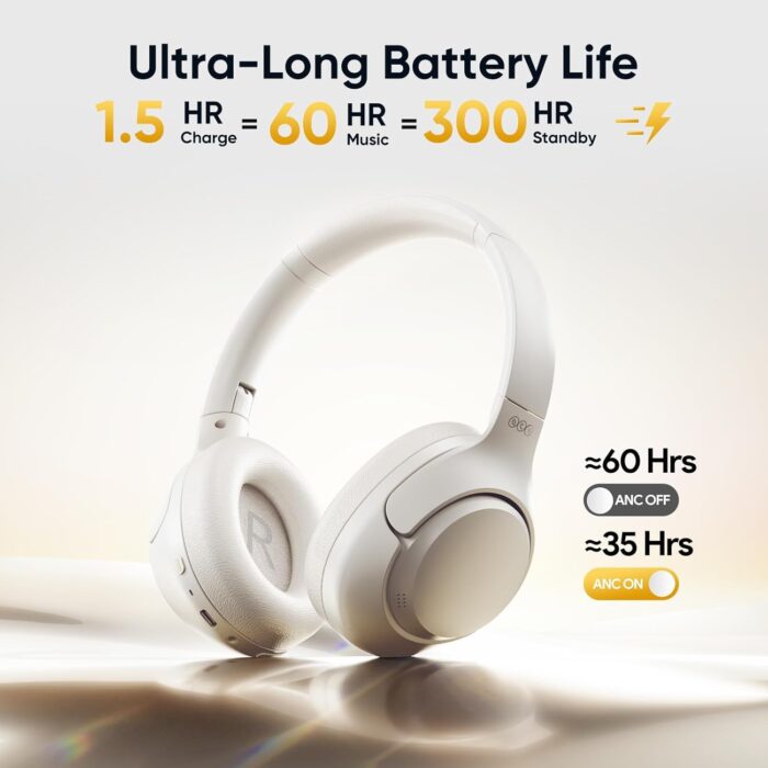 QCY H3 ANC Wireless Headphones Active Noise Cancelling, Hi-Res Audio Over-Ear Headphones Bluetooth 5.4, 60H Playtime, Multipoint Connection Foldable Headset (White) - Image 4