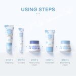 LAIKOU Milk Skincare Set, 5pcs Hydrating Facial Kit Milk Beauty Gift Sets for Teenage Girls with Cleanser, Day Cream, Night Cream, Eye Cream, Sunscreen , for Deep Hydrating Smoothing (B) - Image 4