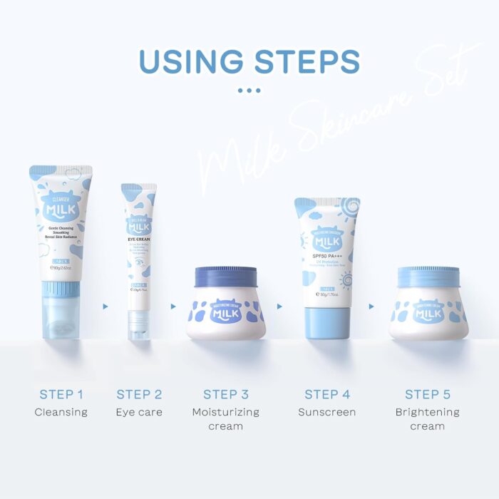 LAIKOU Milk Skincare Set, 5pcs Hydrating Facial Kit Milk Beauty Gift Sets for Teenage Girls with Cleanser, Day Cream, Night Cream, Eye Cream, Sunscreen , for Deep Hydrating Smoothing (B) - Image 4