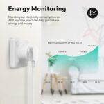 WiFi Smart Plug,Eli-time 16A WLAN Smart Socket with Energy Monitoring, 2.4GHz WiFi Outlet with Smart Life APP Wireless Remote Control,Works with Alexa and GL Home (No Hub Required) (4) - Image 6