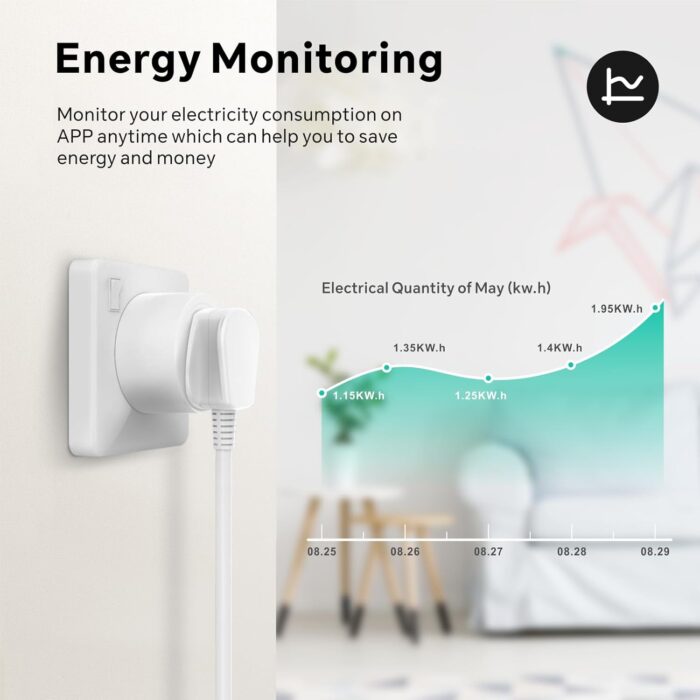 WiFi Smart Plug,Eli-time 16A WLAN Smart Socket with Energy Monitoring, 2.4GHz WiFi Outlet with Smart Life APP Wireless Remote Control,Works with Alexa and GL Home (No Hub Required) (4) - Image 6
