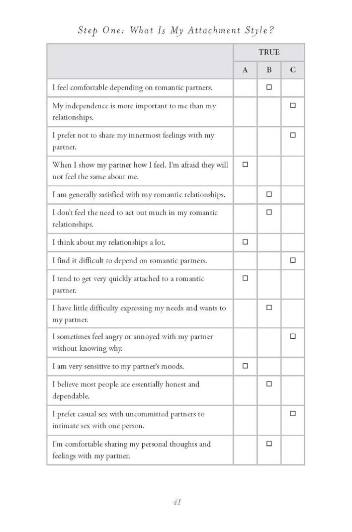 Bluebird Attached: Are You Anxious, Avoidant Or Secure? How The Science Of Adult Attachment Can Help You Find – And Keep – Love - Image 6