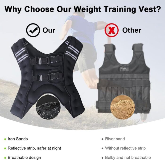 Sport Weighted Vest 10kg Body Weight Training Vest, Strength Exercise Vest Weight Jacket with Reflective Stripe Adjustable Strap, Workout Equipment for Fitness Boxing Run Gym Muscle Building Men Women - Image 4
