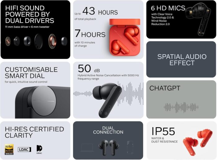 CMF by Nothing Buds Pro 2 Wirelesss earphones with HiFi sound, 50 dB Smart Active Noise Cancellation, 6 HD mics and Spatial Audio, 2025 - Dark Grey - Image 3