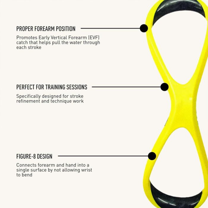 Swimming Forearm Fulcrum for Swim Training,Exercise Resistance Band, Figure 8 Design, Yellow and Black, Stretching and Fitness Training - Image 4