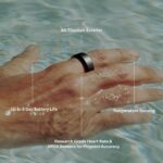 Oura Ring 4 | Smart Ring | Size First with Oura Ring 4 Sizing Kit | Sleep Tracking Wearable - Heart Rate - Fitness Tracker - Up to 8 Days Battery Life - Image 9