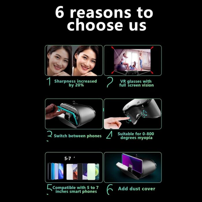 Annadue VR Virtual Reality VR Headset 3D Glasses, Anti Blue 3D Headset VR Virtual Reality Glasses VR Goggles for TV Movies Video, Support 5-7 inch Smartphone - Image 4