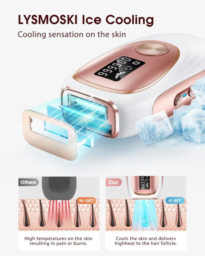 LYSMOSKI Laser Hair Removal, IPL Hair Removal with Ice-Cooling System for Painless & Long-Lasting Result, Safe At-Home Hair Remover Device for Armpits Back Legs Arms Face Bikini Line - Image 8