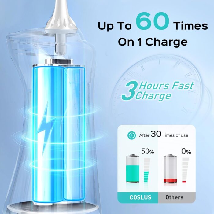 COSLUS Water Flosser for Teeth Braces Gums Care - Portable Oral Irrigador with 3 Modes & 8 DIY Levels for Multiple Users, Cordless for Travel, 300ML, BPA-Free, Home Use, White C30(FC5360) - Image 5
