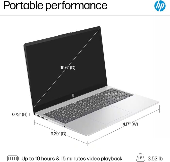 HP Flagship 15.6" Touchscreen Laptop, Free Lifetime Office 2024, Intel 6-Core i3-1215U up to 4.4GHz, 32 GB RAM, 1 TB SSD, UHD Graphics, Wi-Fi 6E, Up to 10+ Hrs Battery, HDMI, USB-C, Windows 11 Pro - Image 3