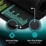 Aowin Excel Shortcut Keys Mouse Pad,Large Excel Cheat Sheet Desk Pad,Computer Desk Mousepad Over 150 Shortcut Keys,Non-Slip&Waterproof Desk mat,PC Spreadsheet Keyboard Mat for Office Use - Image 6