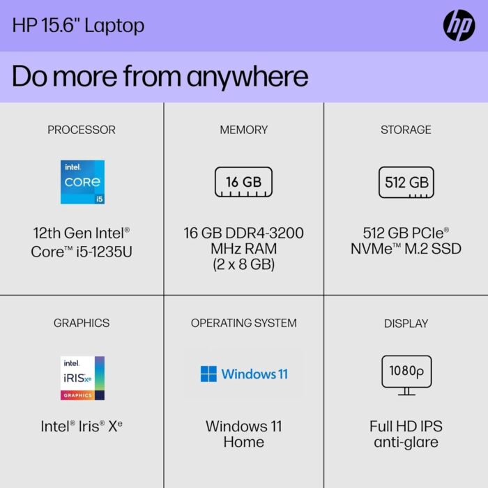 HP 15.6 inch Laptop, FHD Display, 12th Gen Intel Core i5, 16 GB RAM, 512 GB SSD, Intel Iris Xe Graphics, Windows 11 Home, 15-dy5399nr - 2023 - Image 4