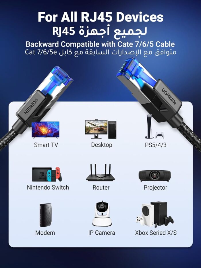 UGREEN Ethernet Cable 1M Cat 8 Gigabit Network Cord High-Speed 40Gbps 2000MHz RJ45 Internet Cable Braided Double Shielded Ethernet Wire Compatible with Gaming Switch PS4 PS5 PC Router TV Xbox - Image 5