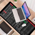PAKMEZ 2023 New Quick Key Super Large Anti-Slip Keyboard Pad - with Office Software Shortcuts Pattern,Super Large Anti-Slip Keyboard Pad,Desk Mat Office Software Shortcuts Mousepad (800 * 300mm,3mm) - Image 2
