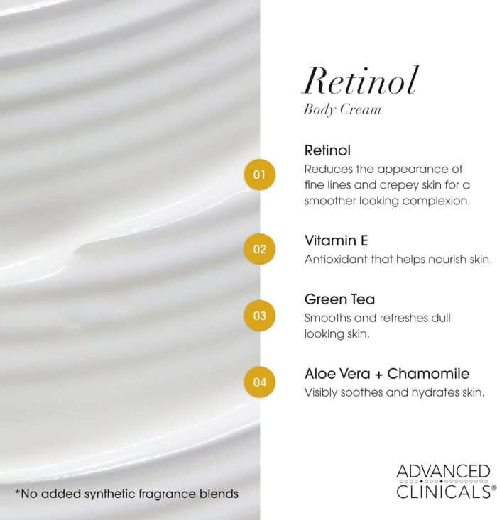Advanced Clinicals Retinol Body Lotion + Brightening Vitamin C Cream 2pc Skin Care Set | Skin Tightening Body Moisturizer & Face Lotion | Crepey Skin Care Treatment | Skin Care Products, 2pc Set - Image 6