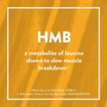 Juven Therapeutic Nutrition Drink Mix Powder for Wound Healing Support, Includes Collagen Protein, Fruit Punch, 1.01 Ounce (Pack of 30) - Image 7