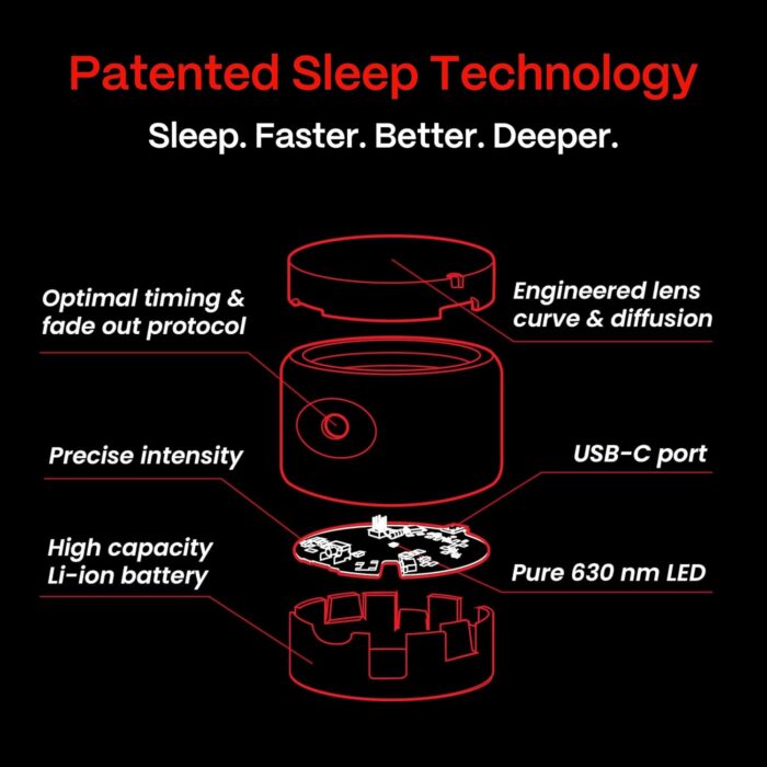Helight Red Light Therapy Sleep Device – Patented & Award Winning 630nm Pure Red Light Lamp Sleep Aid to Support Deep Relaxation – Red Light for Sleep Lamp Backed by Science for Adults & Kids - Image 4