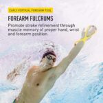 Swimming Forearm Fulcrum for Swim Training,Exercise Resistance Band, Figure 8 Design, Yellow and Black, Stretching and Fitness Training - Image 2