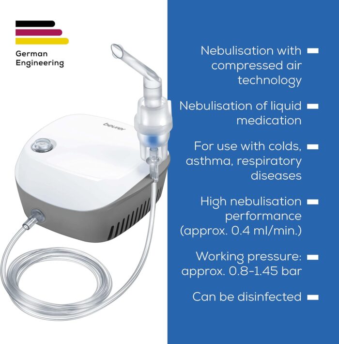 Beurer IH18 Home-Use Nebuliser | Electric inhaler for nebulising liquid medication for colds, asthma and respiratory diseases | Compressed air technology | for adults and Children | Medical device - Image 6