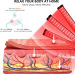 Hottoerak Red Light Therapy, 180LEDs Red Light Lamp, Upgraded Infrared Lamp 660nm & 850nm & 940nm with Stand with 5 Brightness and Timer for Home Use - Image 2