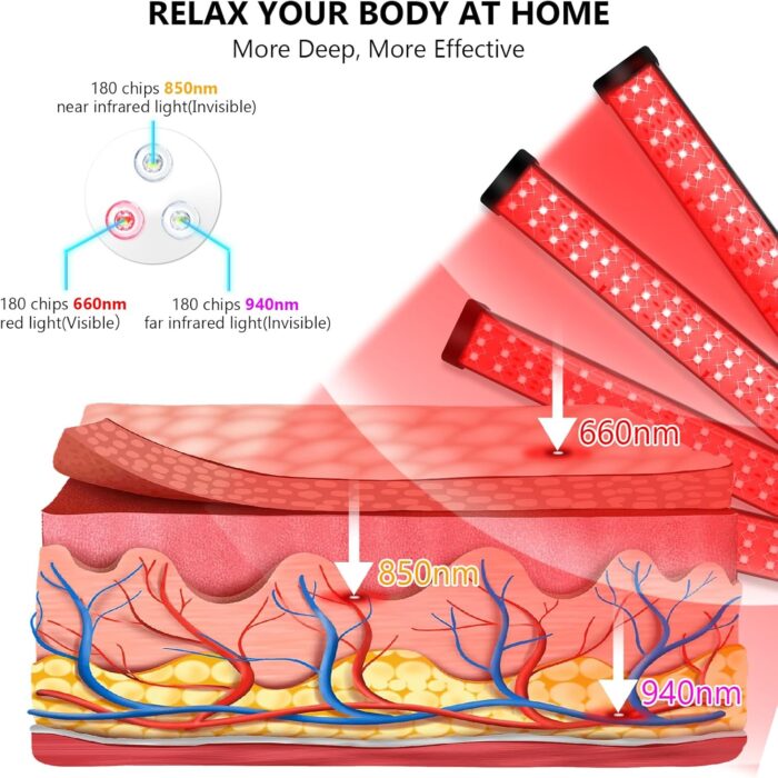 Hottoerak Red Light Therapy, 180LEDs Red Light Lamp, Upgraded Infrared Lamp 660nm & 850nm & 940nm with Stand with 5 Brightness and Timer for Home Use - Image 2