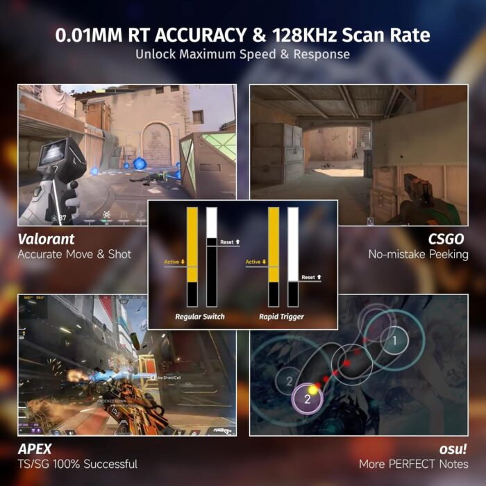 ATTACK SHARK X68 HE 8000Hz Rapid Trigger Keyboard, 0.01mm RT Accuracy Wired Gaming Keyboard with Magnetic Switch, Adjustable Actuation, Rapid Trigger, Snap Tap, RGB Lighting for PC/Mac, Black Contours - Image 5