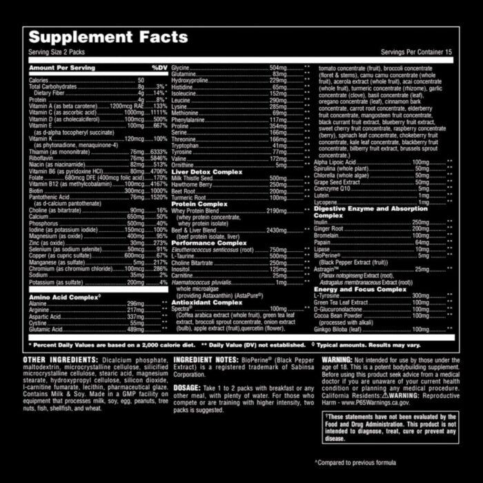 Animal Pak - Convenient All-in-One Vitamin & Supplement Pack - Zinc, Vitamins C, B, D, Amino Acids and More - Sports Nutrition Performance Mulitvitamin for Women & Men - Updated Version - 30 Count - Image 4