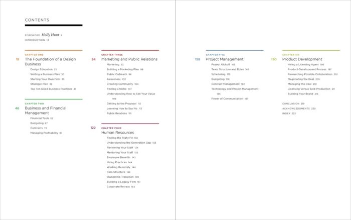 The Business of Design: Balancing Creativity and Profitability - Image 2