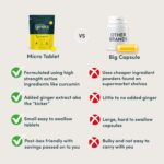 Turmeric Tablets 2000mg with Black Pepper & Ginger - 120 High Strength Curcumin Supplements - Easy Swallow Tablets (Not Turmeric Capsules or Powder) - Vegan - UK Made (Packaging Design May Vary) - Image 5