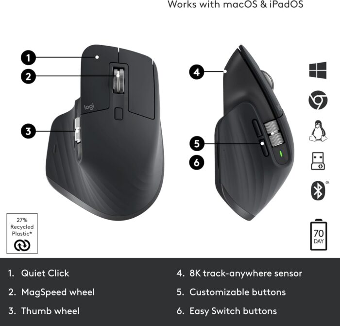 Logitech MX Master 3S - Wireless Performance Mouse with Ultra-fast Scrolling, Ergo, 8K DPI, Track on Glass, Quiet Clicks, USB-C, Bluetooth, Windows, Linux, Chrome - Graphite - Image 6