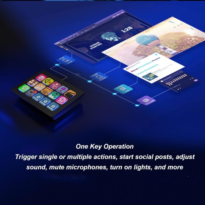 Bewinner LCD Custom Keyboard for - Studio Controller with 15 Macro Keys, Software Macro Keyboard Actions in Apps Support Hotkey for YouTube, Twitch, OBS - Image 6