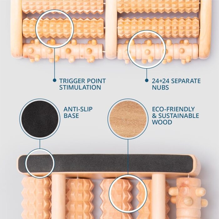 TheraFlow Double Foot Massager Size L - Original Shiatsu Acupressure - Plantar Fasciitis Relief – Plantar Reflexology Diagram/Instructions for Use – Wood - Image 6