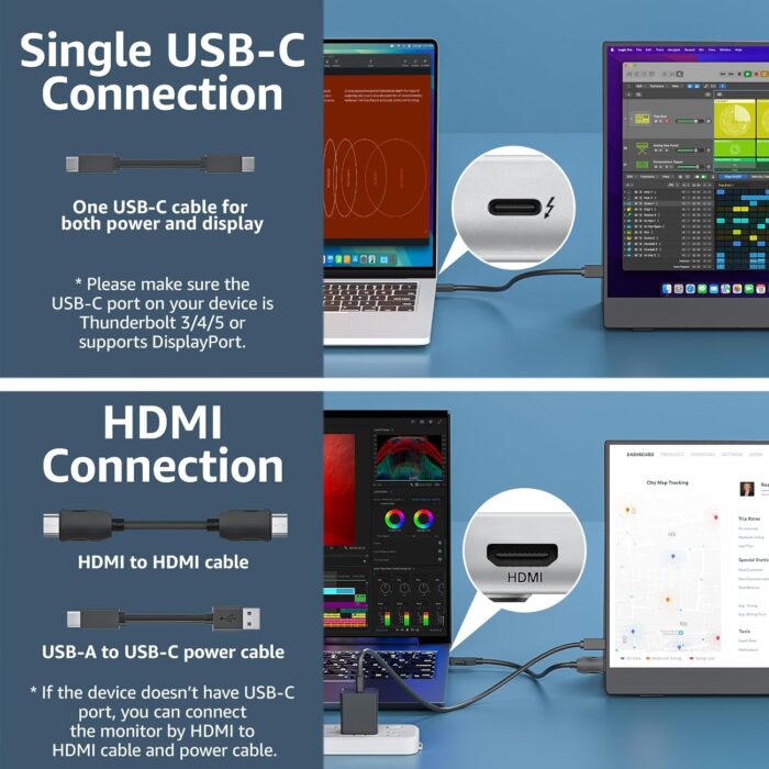 cocopar USB-C Portable Monitor - 15.6 Inch 1080P FHD HDR Zero Frame USB-C Computer Display with Dual Type-C HDMI for Laptop PC Mac Surface PS4/5, with Smart Cover - Image 2