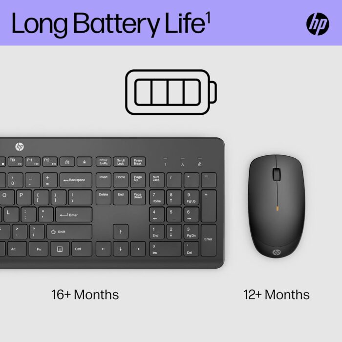 HP 230 Wireless Keyboard and Mouse Combo Set, 2.4 GHz Wireless USB-A Nano Receiver, Up to 1600 dpi, Up to 16 Months Battery Life - Black, 18H24AA#ABU, 18H24AA - Image 5