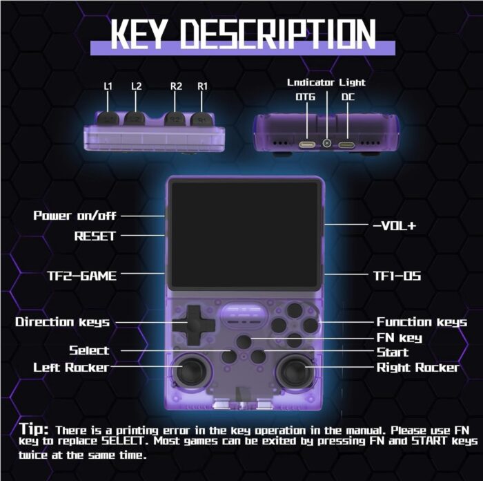 R36s retro Handheld Gaming Console with 64G Cards, Portable Retro Game Consoles Linux Gaming System Emulator 3.5-Inch IPS Screen (Purple-A) - Image 3