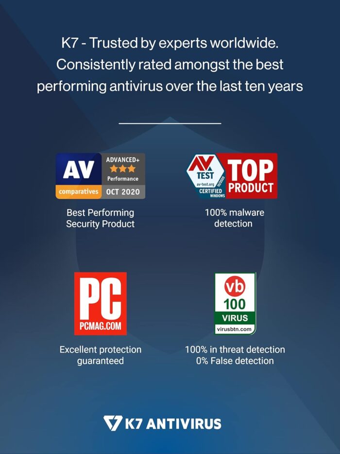 K7 Ultimate Security Antivirus Software 2025 |2 Devices, 1 Year| Threat Protection, Internet Security, Data Backup, Mobile Protection| Windows laptop, PC, Mac®, Phones, Tablets - Image 7