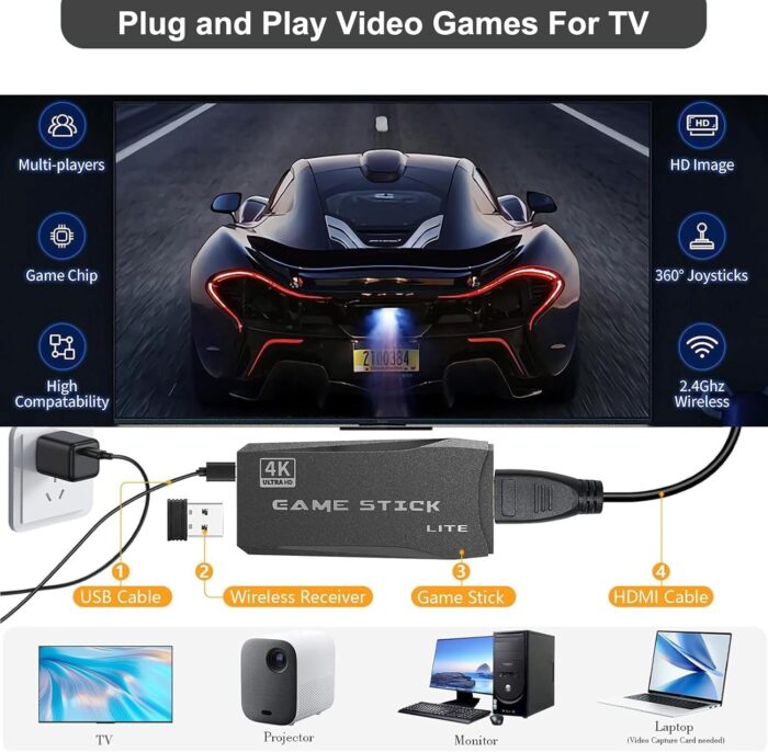 Mr.Twinklelight Newest Wireless Retro Game Console Stick, 4K HDMI Output & Dual 2.4G Wireless Controllers with 20000+ Games, Plug & Play Video Game Console,Ideal Gift for Gamers of All Age (64GB) - Image 5