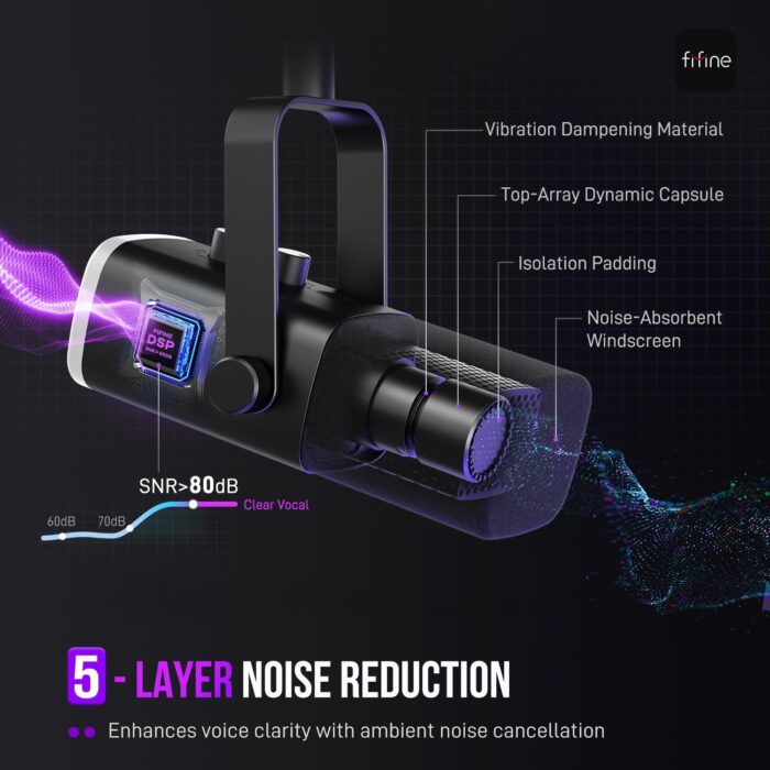 FIFINE XLR/USB Dynamic Microphone for Podcast Recording, PC Computer Gaming Streaming Mic with RGB Light, Mute Button, Headphones Jack, Desktop Stand, Vocal Mic for Singing YouTube-AmpliGame AM8 - Image 4