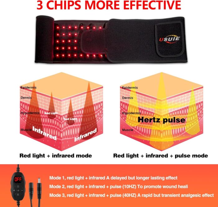 USUIE Red Light Therapy Belt, Infrared Light Therapy Wrap Red Light Therapy Device for Body with Timer for Back Shoulder Waist Muscle Pain Relief for Women Men - Image 4