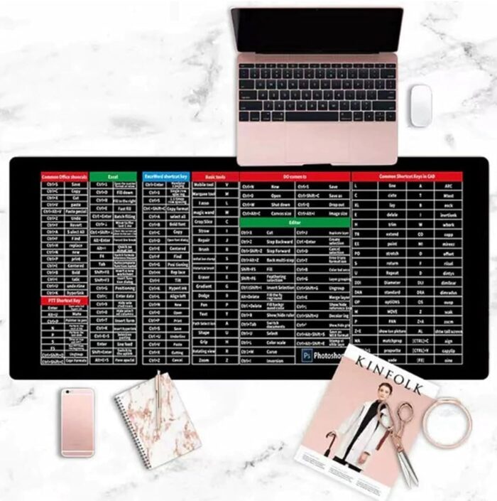 PAKMEZ 2023 New Quick Key Super Large Anti-Slip Keyboard Pad - with Office Software Shortcuts Pattern,Super Large Anti-Slip Keyboard Pad,Desk Mat Office Software Shortcuts Mousepad (800 * 300mm,3mm) - Image 3