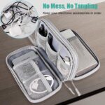 Electronics Organizer, Business Travel Universal Cable Organizer Bag Waterproof Electronics Accessories Portable Double Layers Storage Cases for Charger, Phone, USB, SD Card, Hard Drives, Power Bank - Image 4