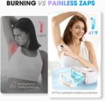 Oreeth IPL Laser Hair Removal Device for Women & Men - Home 45°F Ice-Cooling Contact for Painless & Long-Lasting Results, 86% Hair Reduction in 3 Weeks for Full Body & Bikini Line, White - Image 4