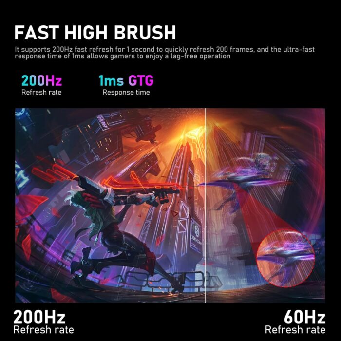 Gawfolk 24.5 Inch FHD 200Hz IPS Flat Gaming Monitor 1080P Computer Monitor 1920x1080 Display Screen 1ms(GTG) 240cd/m² 99% sRGB Suitable for games, entertainment, and office (Built-in Speakers) - Image 3
