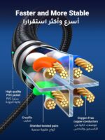UGREEN Ethernet Cable 1M Cat 8 Gigabit Network Cord High-Speed 40Gbps 2000MHz RJ45 Internet Cable Braided Double Shielded Ethernet Wire Compatible with Gaming Switch PS4 PS5 PC Router TV Xbox - Image 4