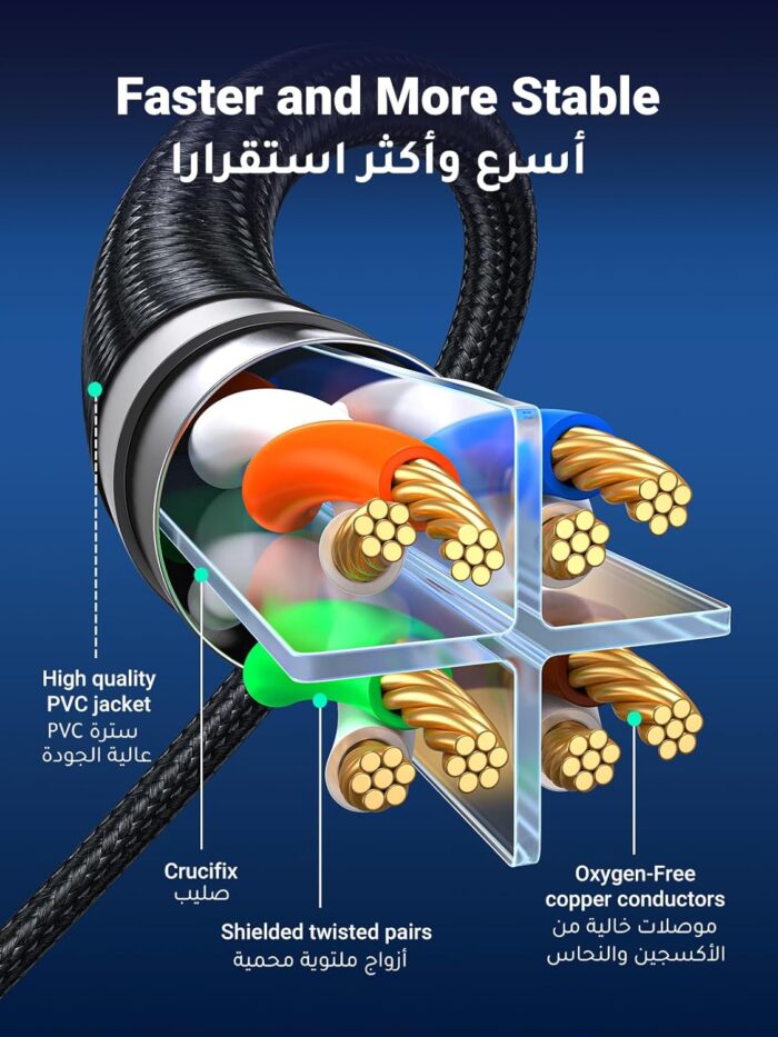 UGREEN Ethernet Cable 1M Cat 8 Gigabit Network Cord High-Speed 40Gbps 2000MHz RJ45 Internet Cable Braided Double Shielded Ethernet Wire Compatible with Gaming Switch PS4 PS5 PC Router TV Xbox - Image 4