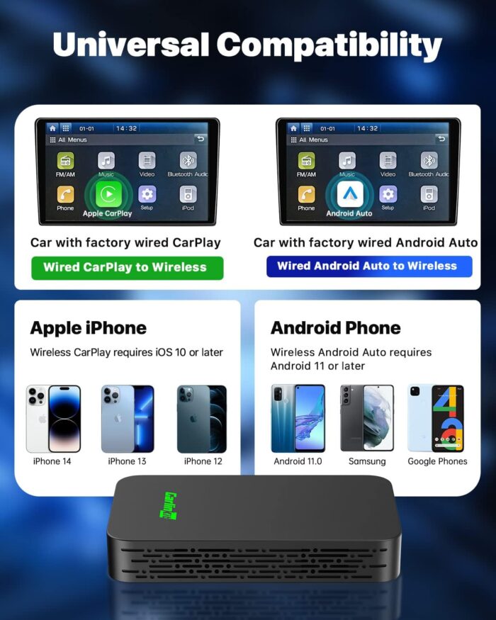 Carlinkit 5.0, Ultimate Wireless CarPlay & Android Auto Adapter - Ultra Speed, Low Power Design, Dual Band WiFi, Only Fit For The Car With Wired CarPlay/AA - Image 6
